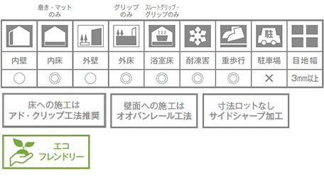 BNコレクション(プレーンブラック)｜タイルの通販｜アドヴァン