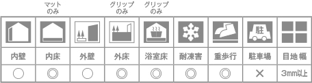 ナンバー9 グレー（グリップ）｜タイルの通販｜アドヴァングループ