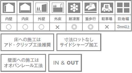 専用　6枚 さらトルクスボルト Cr6×20 | ねじ・くぎ・針金・建築金物 通販