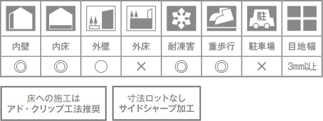 ボビスグレー4.8 ライトグレー（磨き）｜タイルの通販