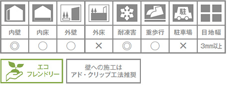あーす様 お見積り （サブスクリプション型授業評価アンケートサービス 