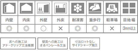 ブルックリン シルバー（半磨き）｜タイルの通販｜アドヴァングループ