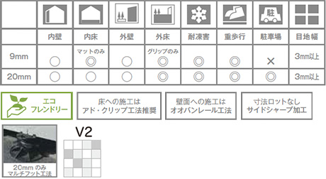 ジオ ベージュ(マット)|タイルの通販|アドヴァングループ ジオ ベージュ(マット)|タイルの通販|アドヴァングループ