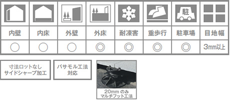 モルジュⅡ 20 ブラック（グリップ）｜タイルの通販｜アドヴァングループ