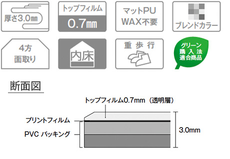 マッチアップP グレー｜ビニル床材・機能性床材の通販｜アドヴァングループ