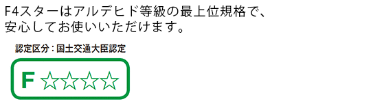 モビリスタ ミラーキャビネット+シェルフ900 オークナチュラル モビリスタ ミラーキャビネット+シェルフ900 オークナチュラル