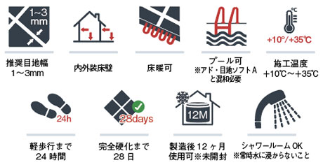 アド・フレックス目地ゴールド ライトグレー｜副資材・工法の通販