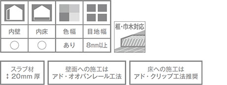 ファンタジーブラック レザーフィニッシュ｜石材・天然石の通販