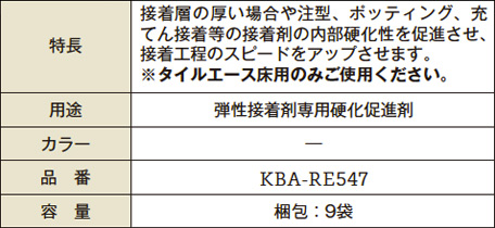 PMアクセラレーター (硬化促進剤)｜副資材・工法の通販