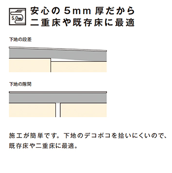 専用　③紫　グレー　おてて横 タカショー 日よけ ひさし 紫外線 UV カット 目隠し 目かくし