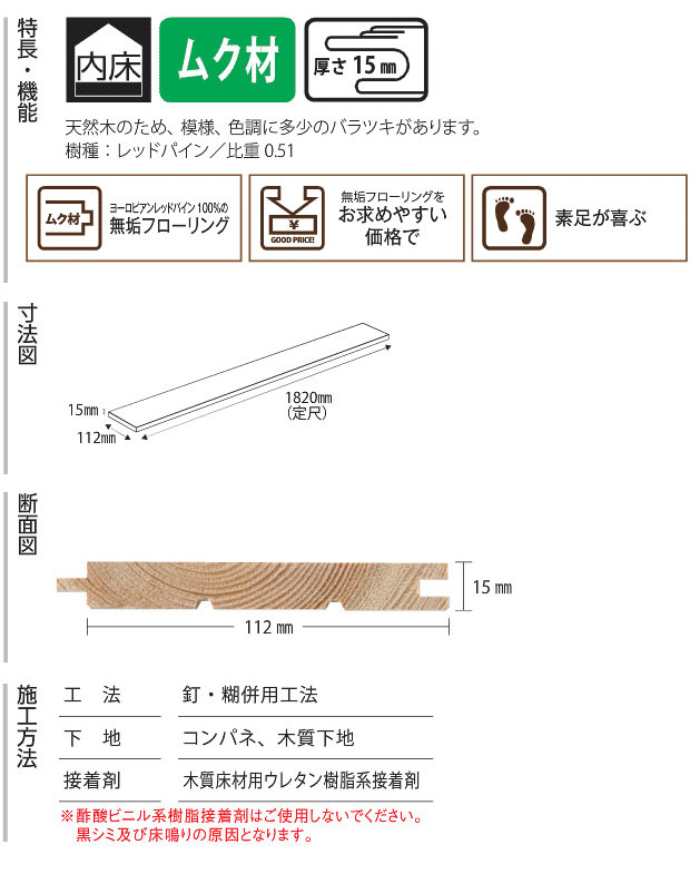 詳細