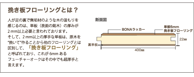 フューチャーオーク